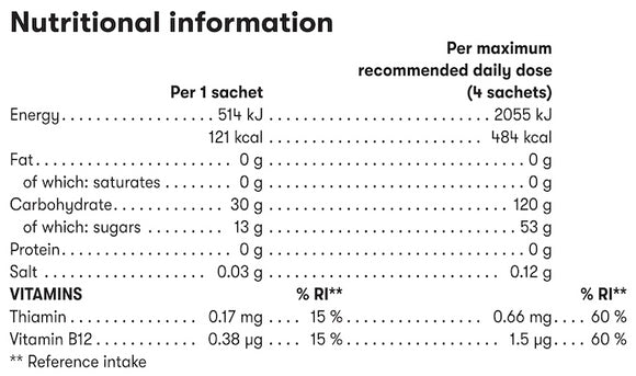 Herbalife24 Prolong Energy Gel